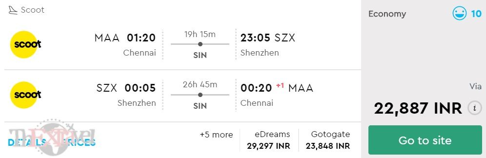 Chennai to Shenzhen