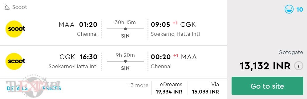 Chennai to Jakarta