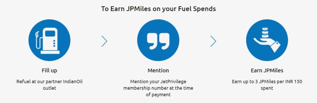 Earn JPMiles through Indian Oil - Jet Privilege Indian Oil Offer