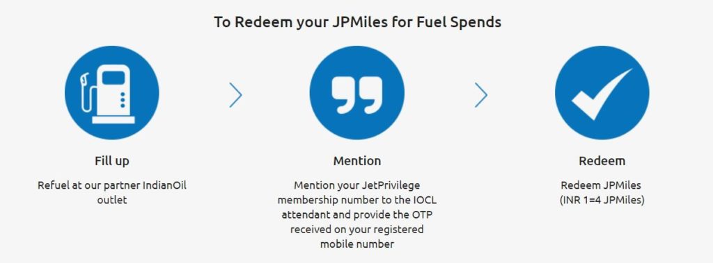 Redeem JPMiles through Indian Oil - Jet Privilege Indian Oil Offer